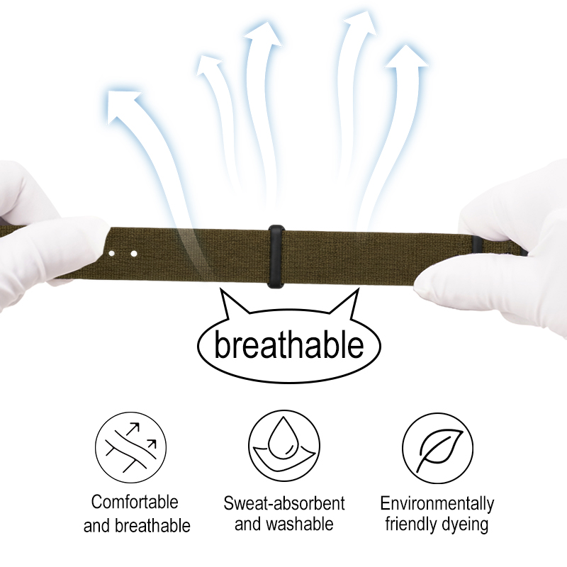 Hoogwaardige, geribbelde NATO- - Nato Strap Nylon recensie en prijs
